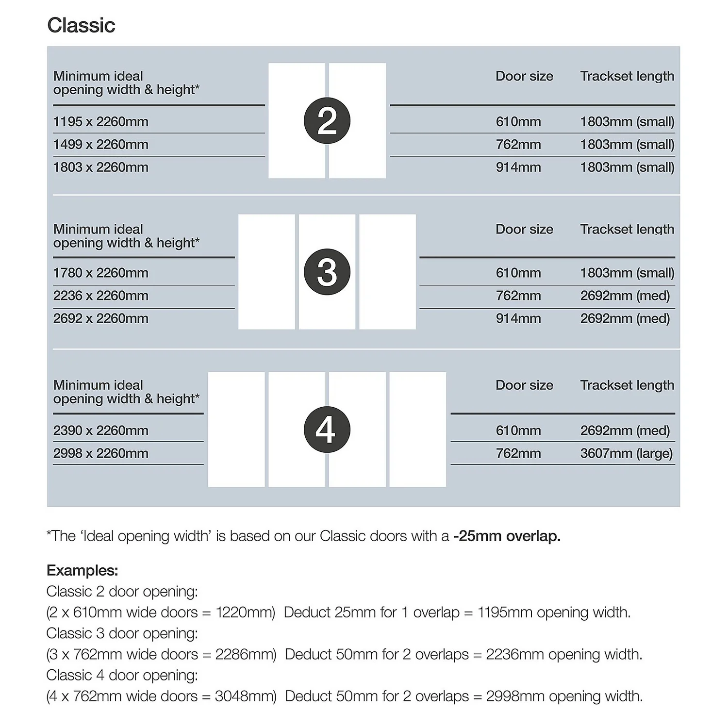 Classic Sliding Wardrobe Door Oak Panel Oak Frame (W)610mm - Image 4