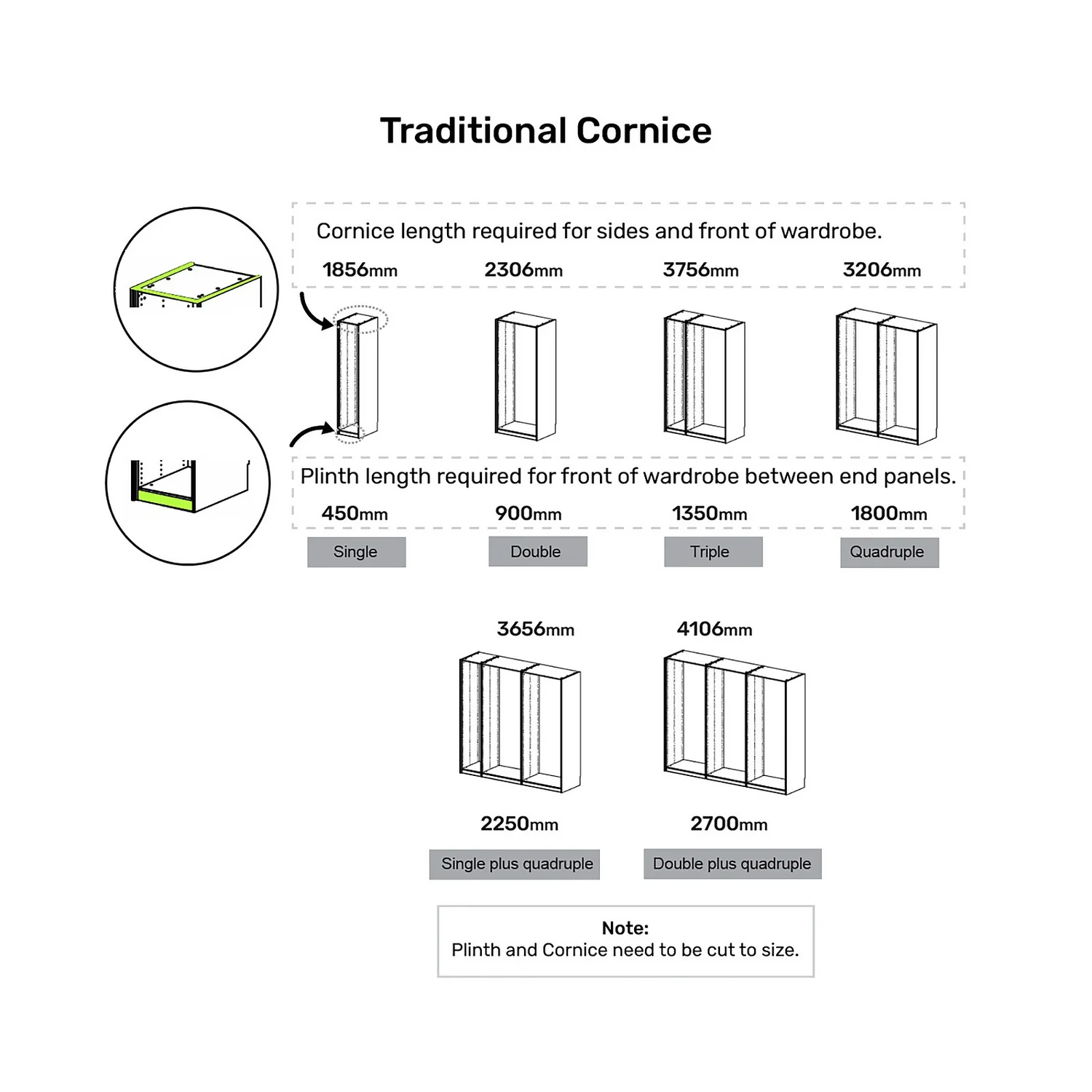 House Beautiful Cornice, Realm - Navy Blue - Image 4